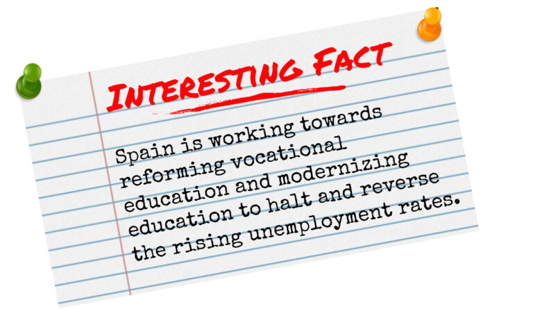 Education In Spain - Interesting Fact